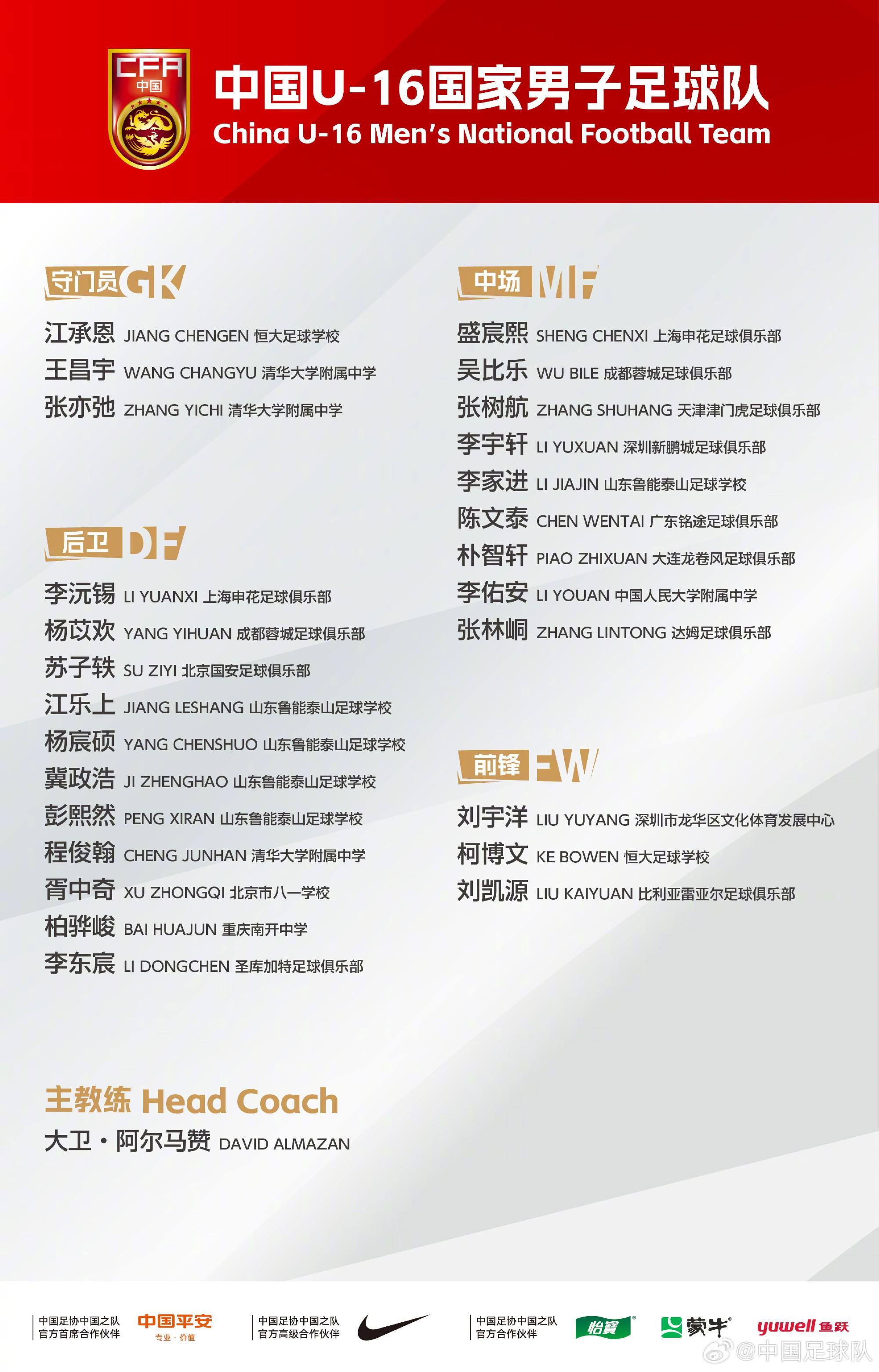 开云-U16国少3月集训名单：刘凯源入选，泰山足球5人，清华附中3人